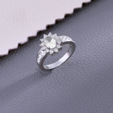 Timeless Spark Solitaire Ring