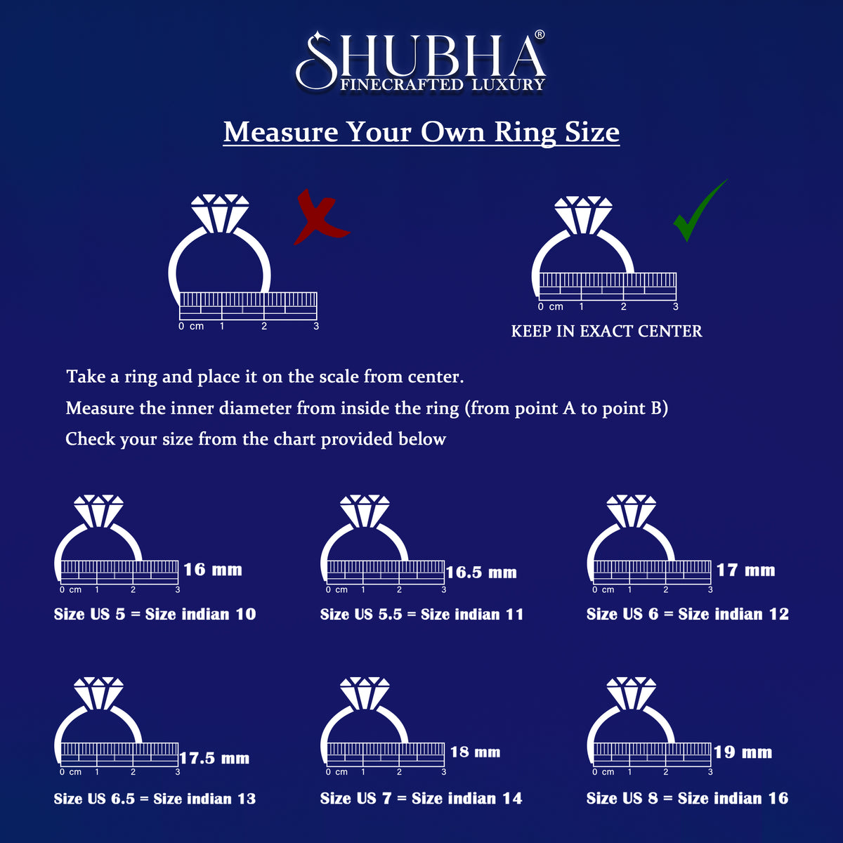Ring size guide